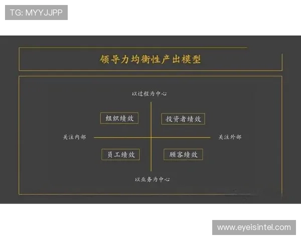 从危机中寻找增长动力的企业家时代创新领导力变革思维主题演讲分享